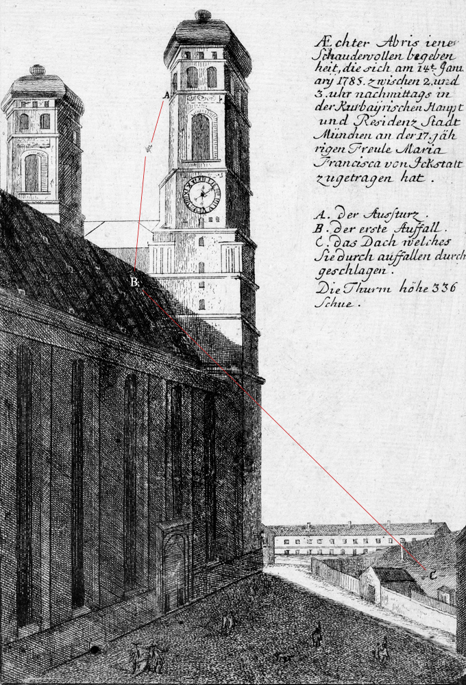 zeitgenössisches Flugblatt: Sturz-Rekonstruktion Fanny von Ickstadt