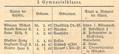 Schuljahresbericht - Gudden Hans